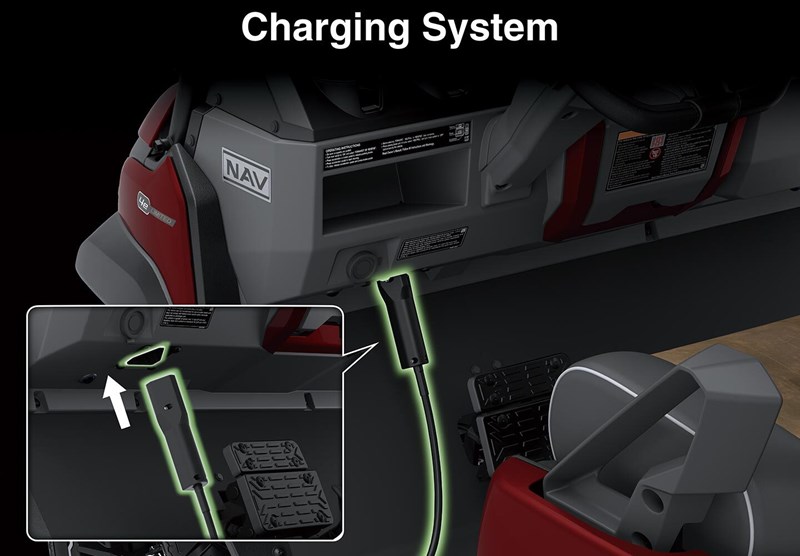 TWO TYPES OF BATTERIES