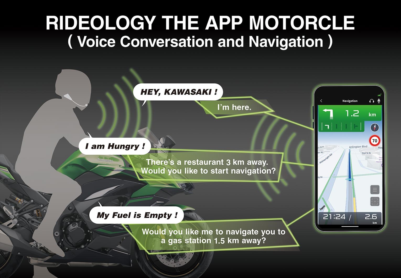 "HEY KAWASAKI, SWITCH TO SPORT MODE"