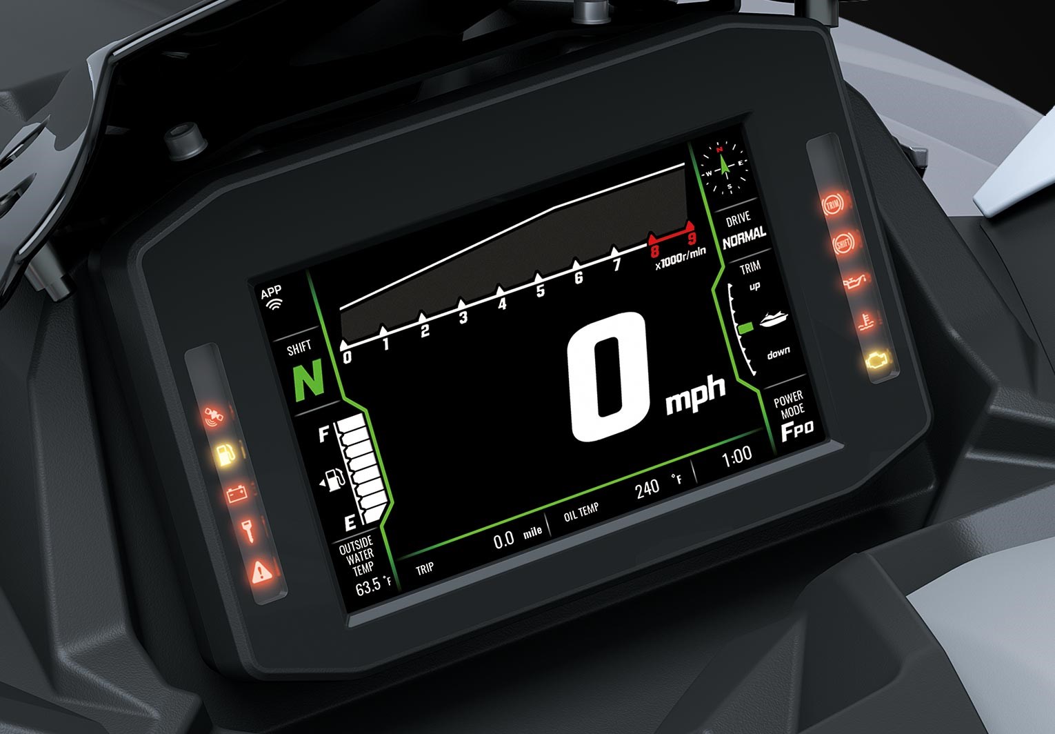 YOUR PERSONAL COMMAND CENTER