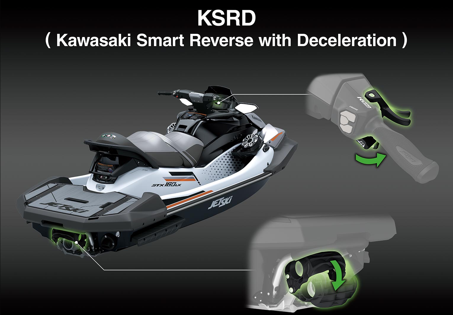 Kawasaki Jet Ski® STX® 160 | PWC | Performance for the Family