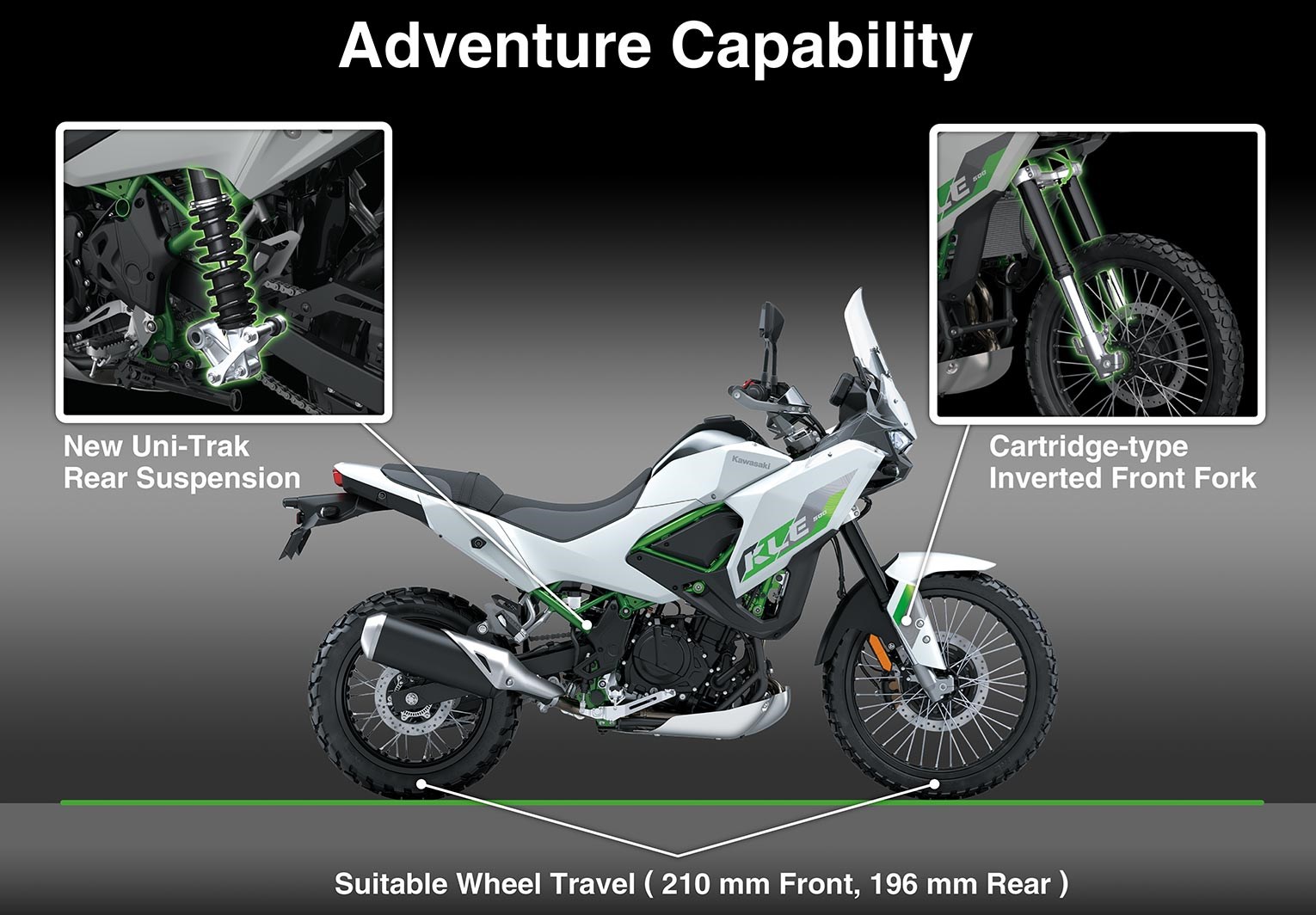 OFF-ROAD READY RIDING