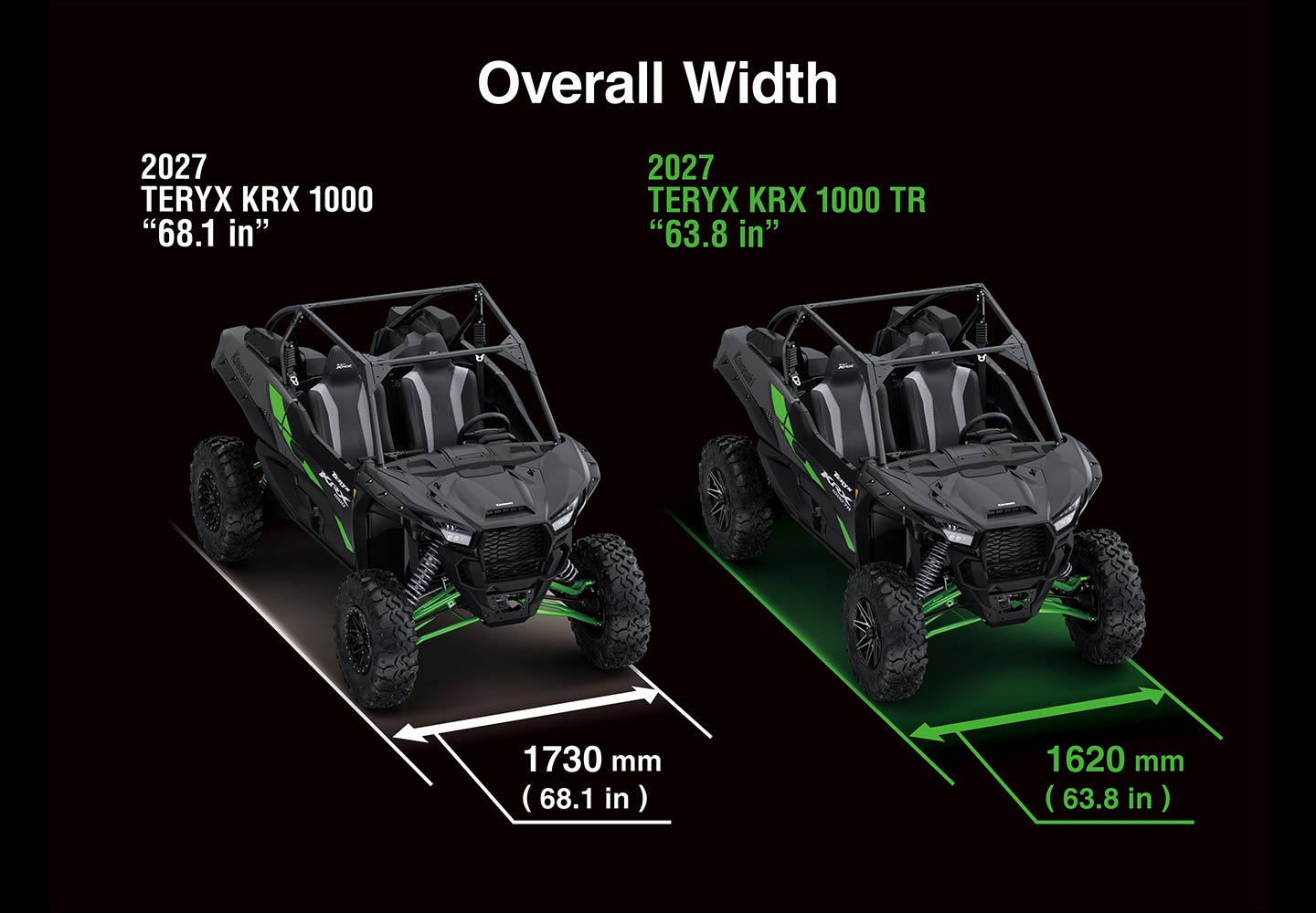Side x Side | Sport 2-Seater | Kawasaki TERYX KRX® 1000