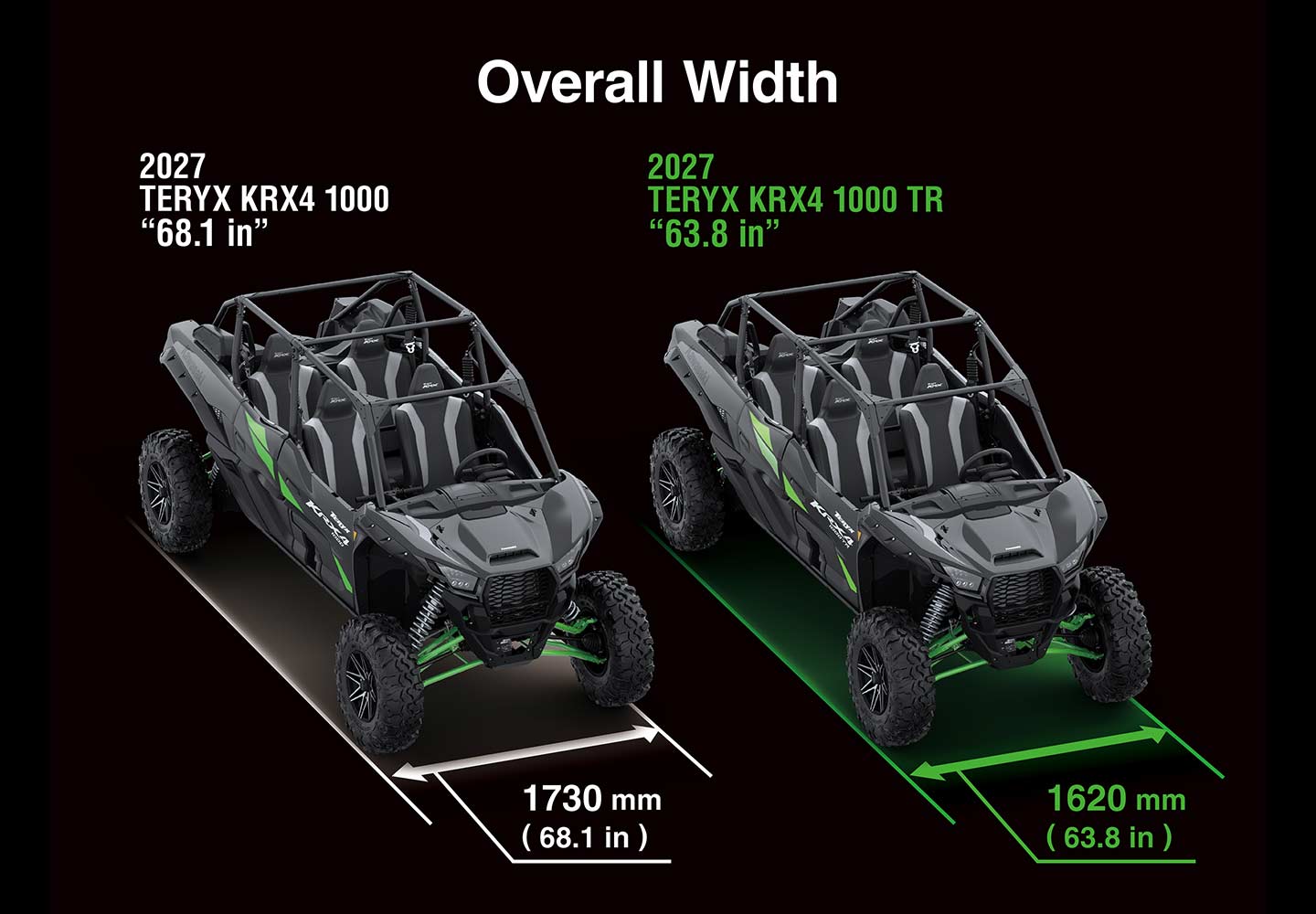 Side x Side | Sport 4-Seater | Kawasaki TERYX® KRX4™ 1000