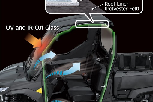 Graphic treatment of a side x side full-cab enclosure. opens in a new window