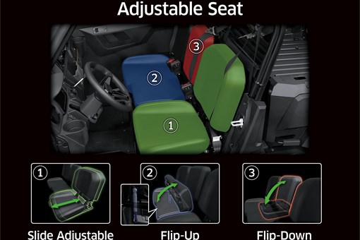 Graphic treatment of a side x side adjustable seat. opens in a new window