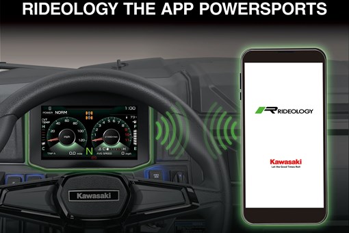 Graphic treatment of a side x side RIDEOLOGY THE APP POWERSPORTS. opens in a new window