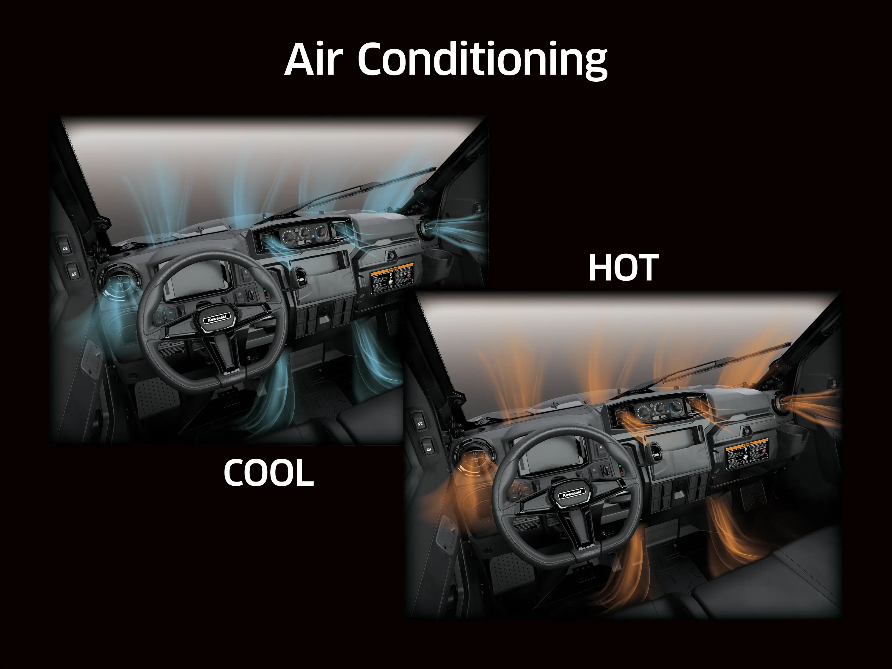 Graphic treatment of a side x side air conditioning.