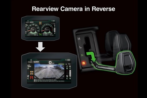 Graphic treatment of rearview camera of a side x side. opens in a new window