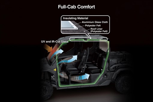 Graphic treatment of full cab enclosure of a side x side. opens in a new window
