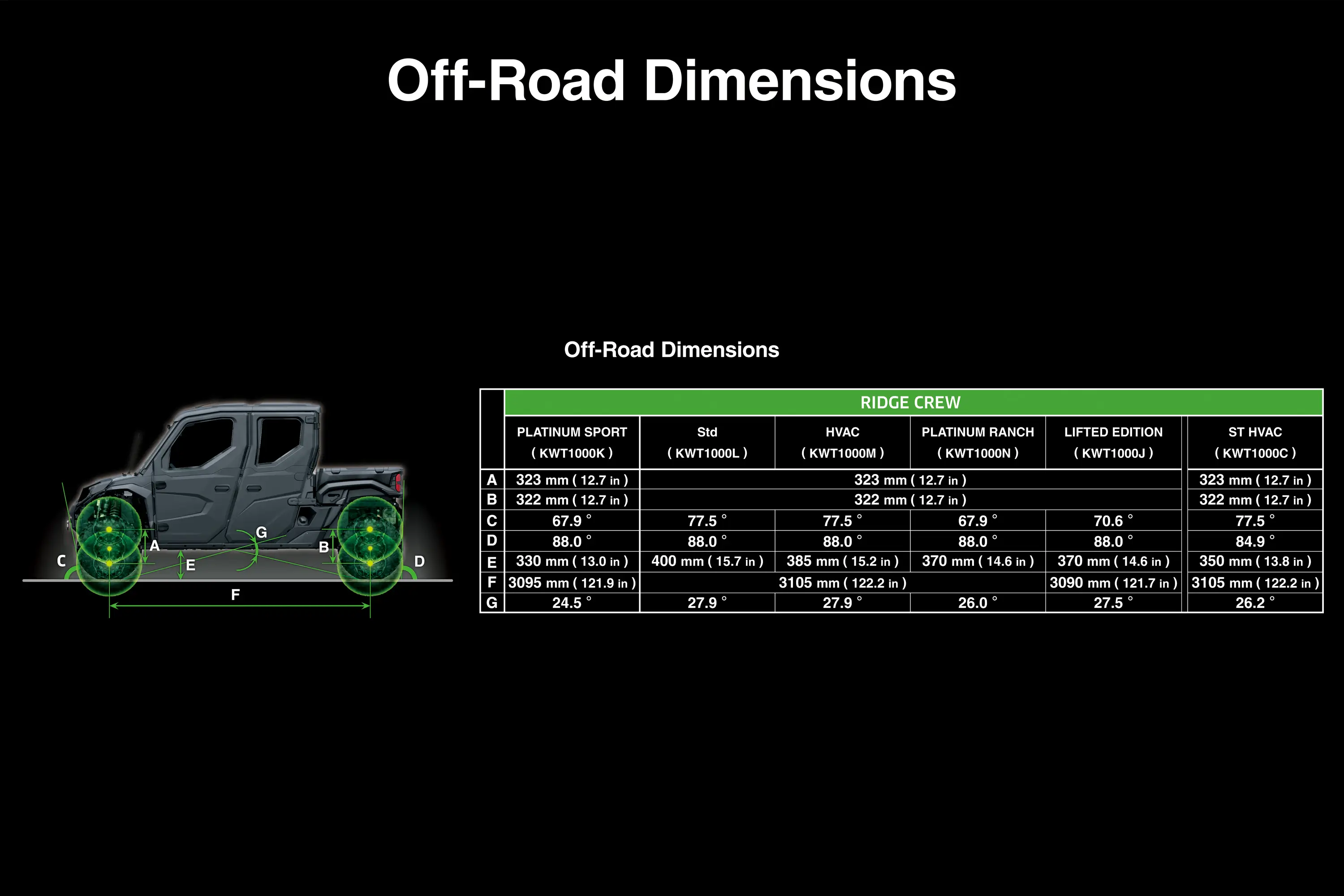 Graphic treatment of a side x side off-road dimensions.