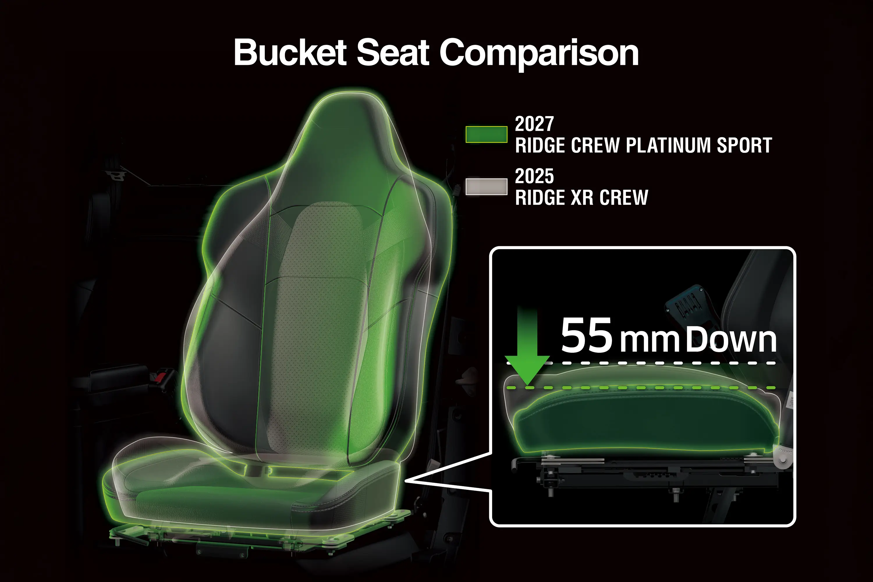 Graphic treatment of bucket seat in a side x side.
