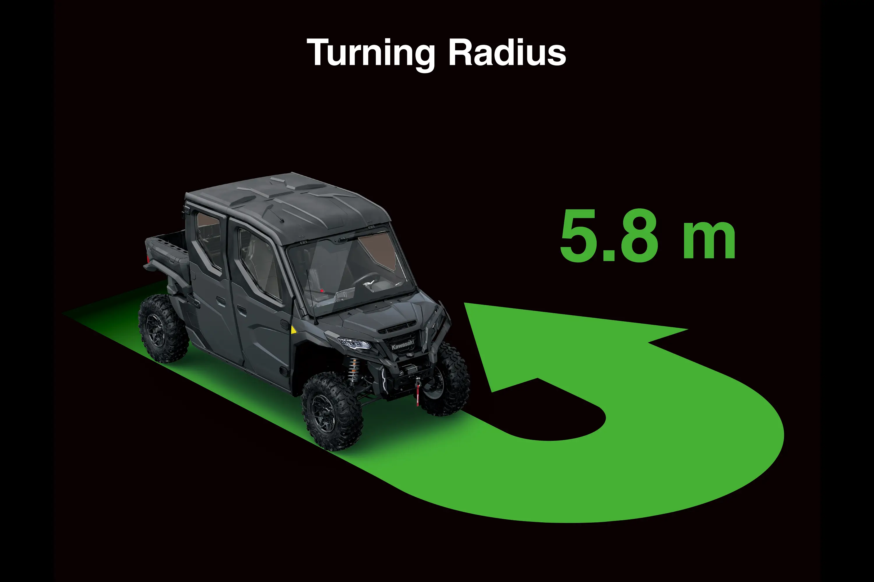 Graphic treatment of a side x side turning radius.