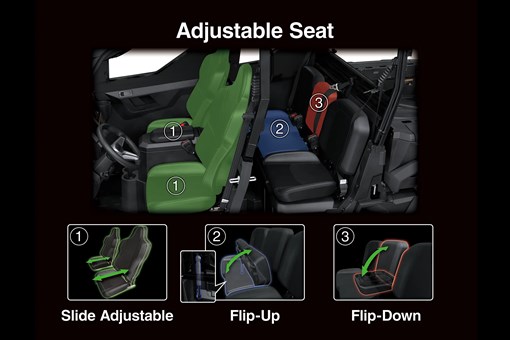 Graphic treatment of adjustable seat in a side x side. opens in a new window