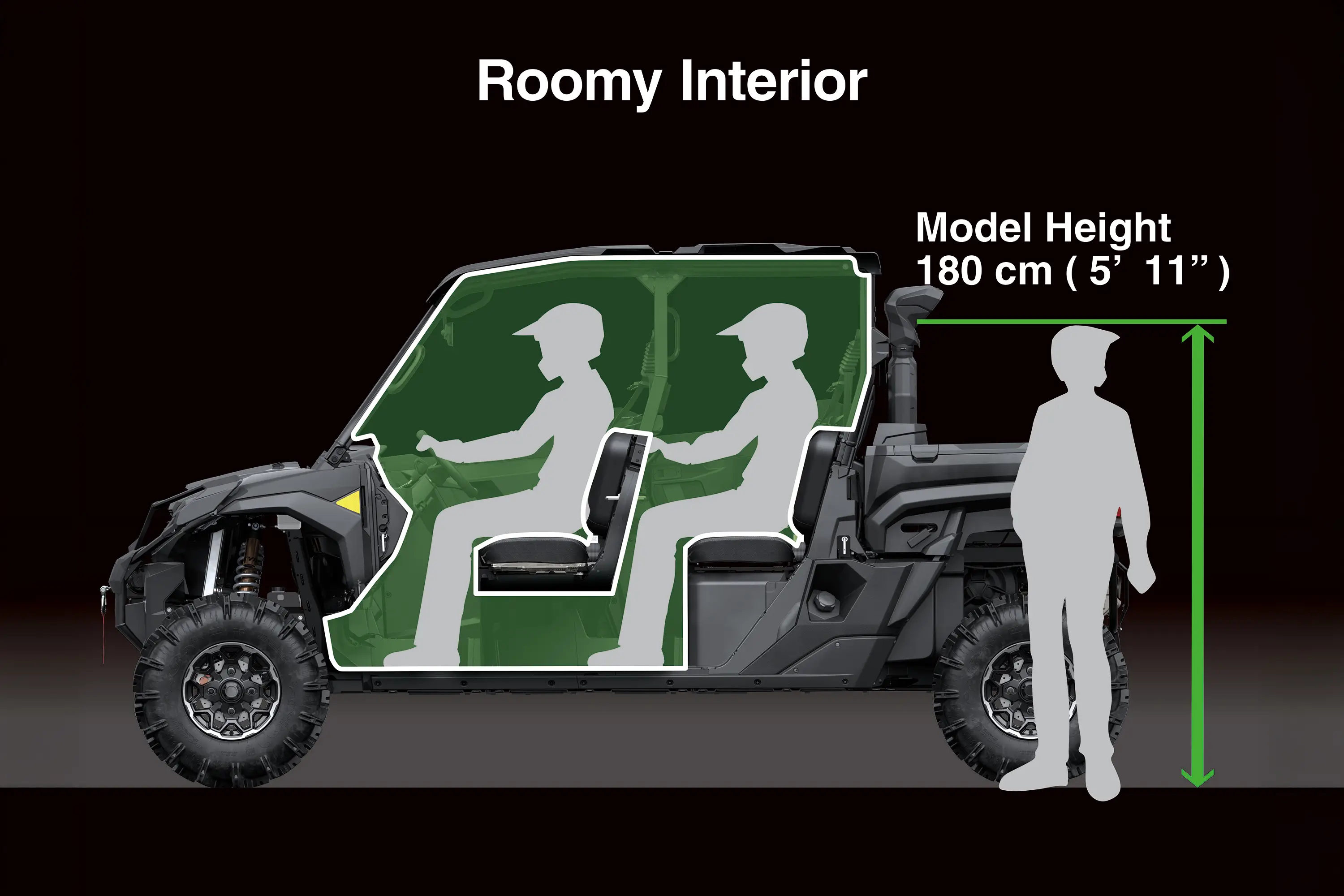 Graphic treatment of a side x side interior.