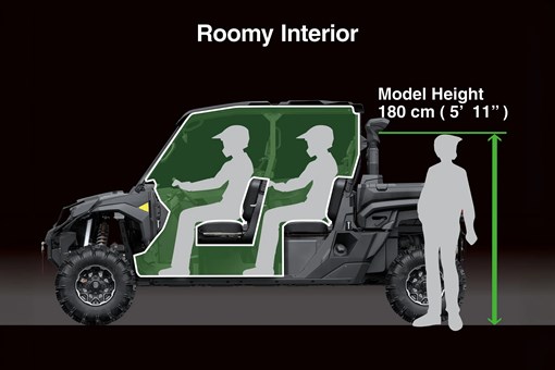 Graphic treatment of a side x side interior. opens in a new window
