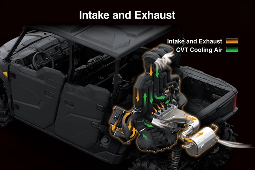 Graphic treatment of a side x side intake and exhaust. opens in a new window