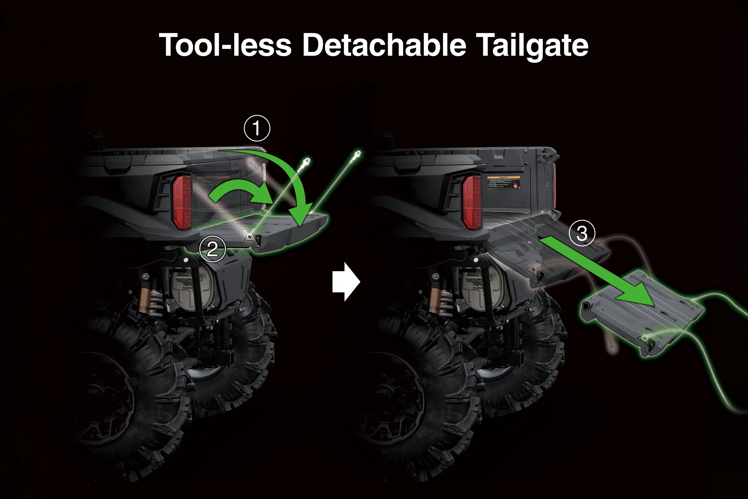 Graphic treatment of a side x side tool-less detachable tailgate.
