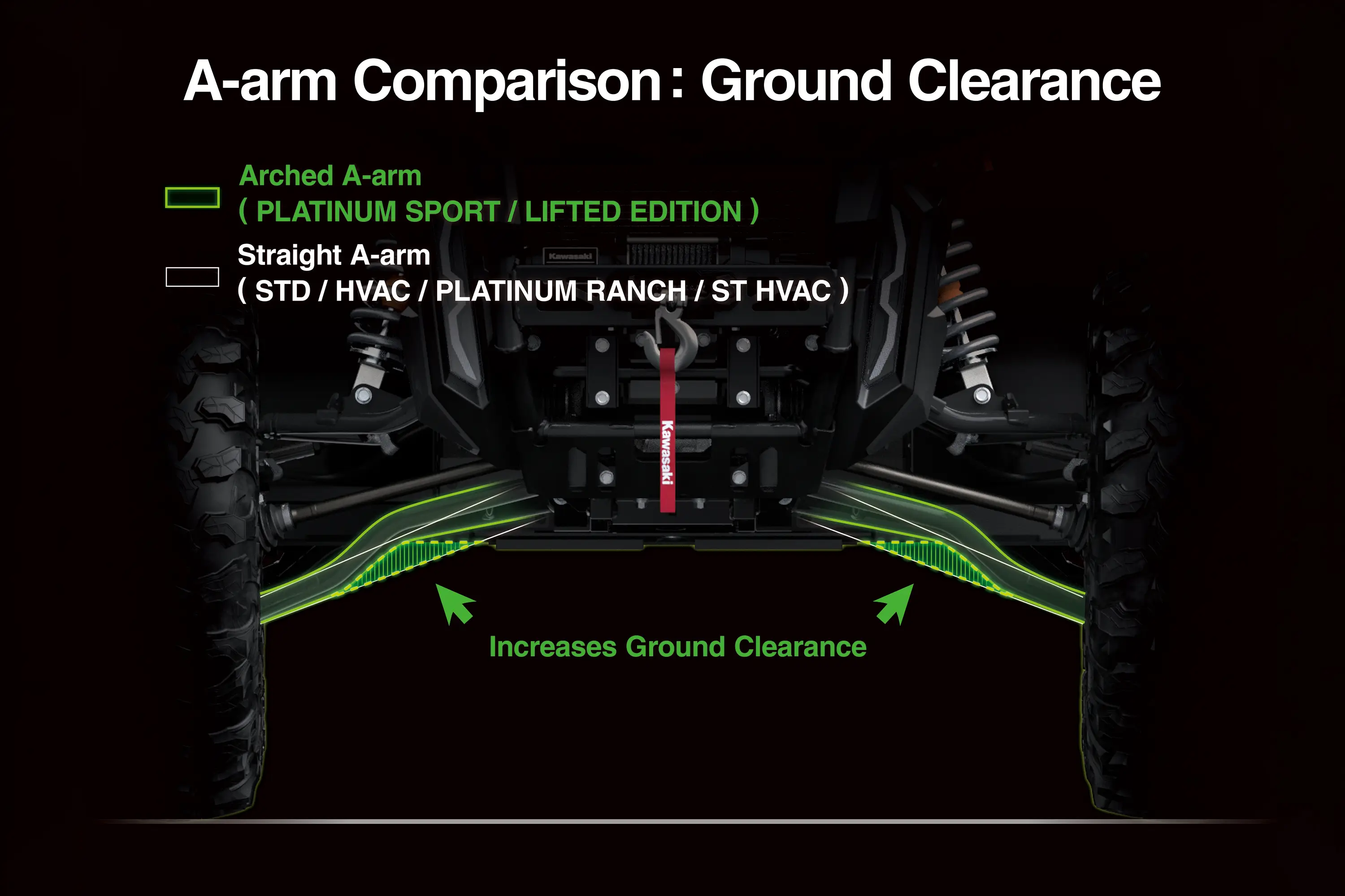 Graphic treatment of a side x side A-arm.