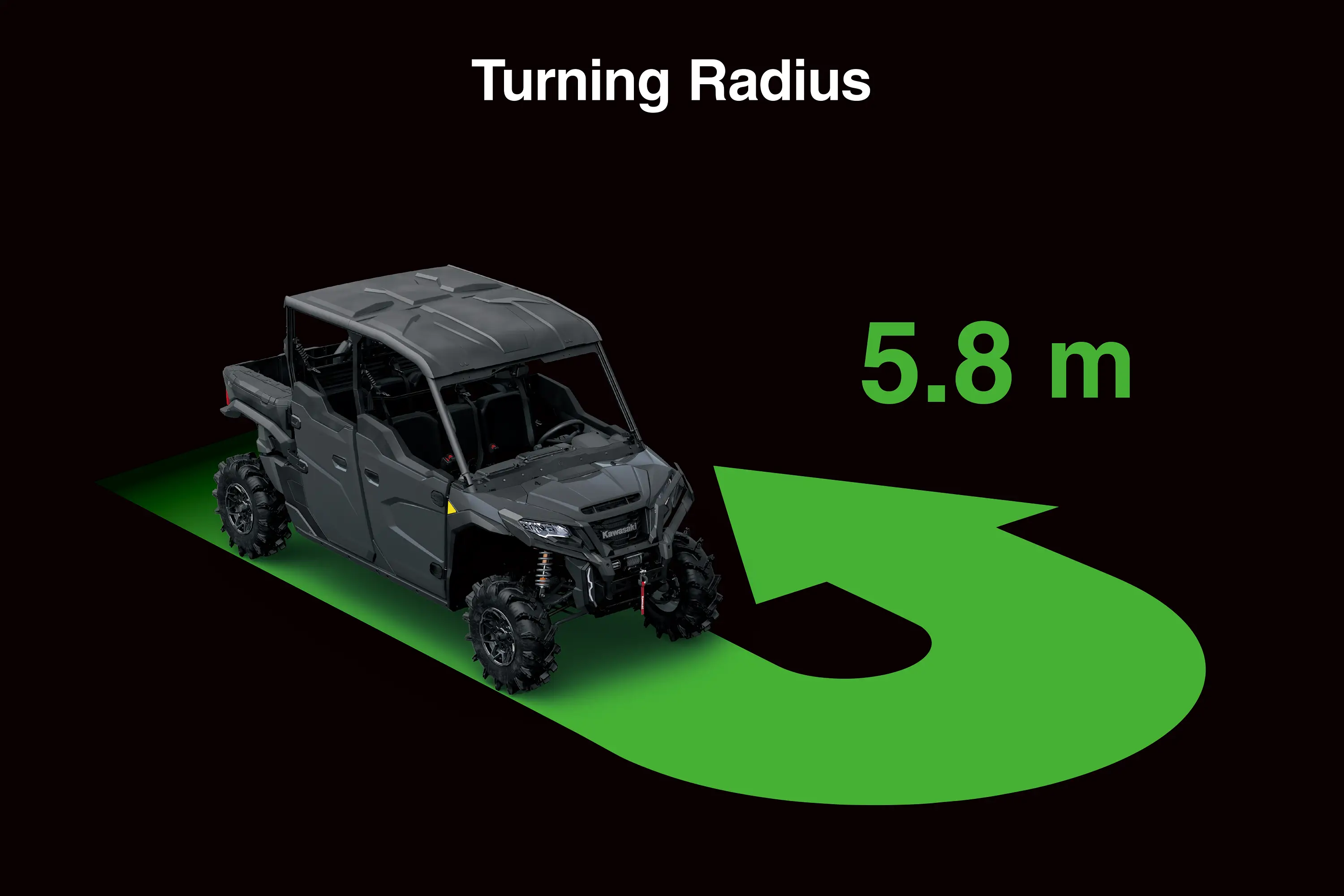 Graphic treatment of a side x side turning radius.