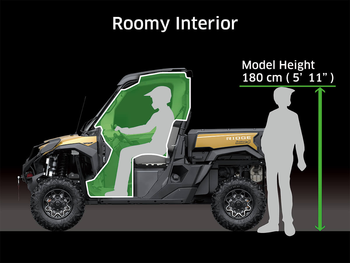 Graphic treatment showing the roomy interior of a side x side.