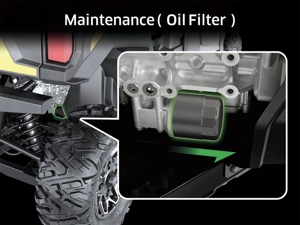 Graphic treatment showing where the oil filter is on a side x side.