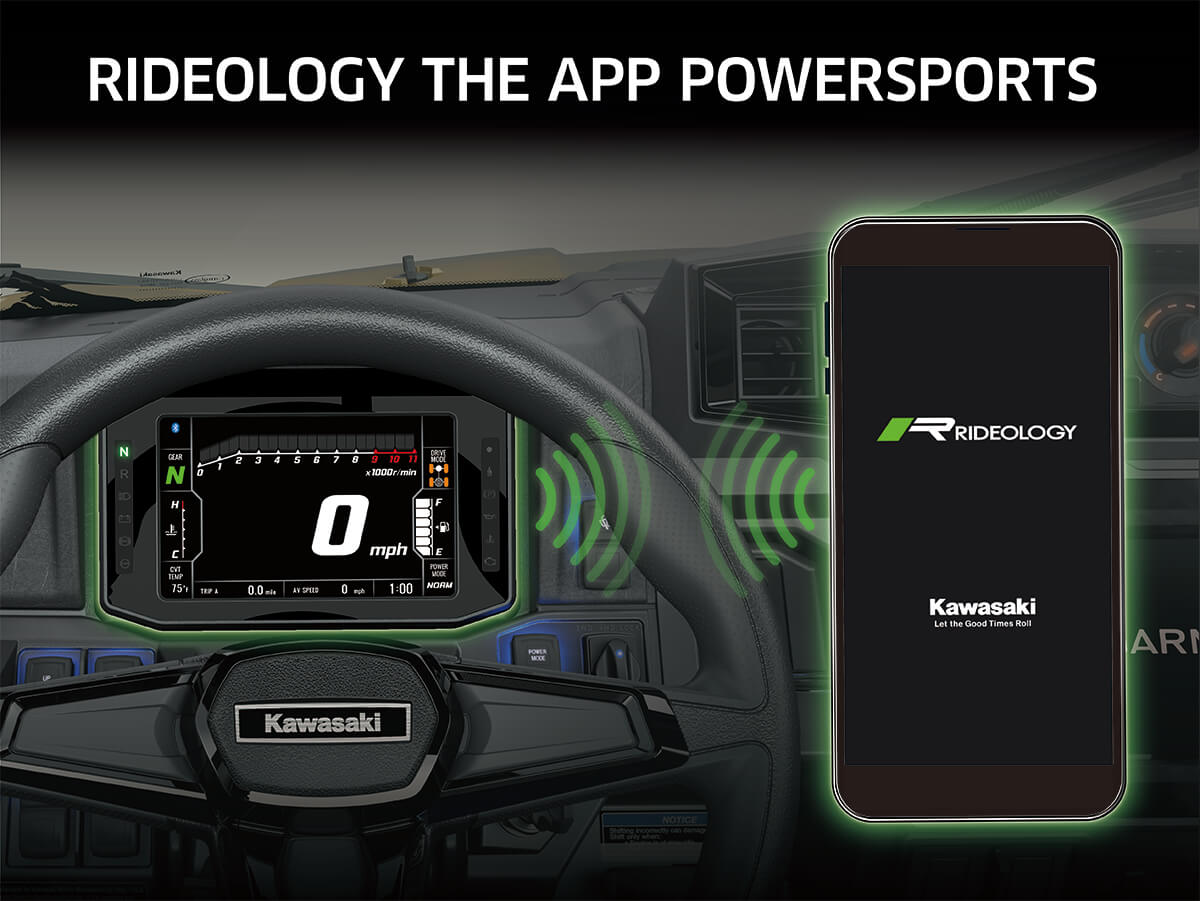 Graphic treatment showing RIDEOLOGY THE APP POWERSPORTS can be used in a side x side.