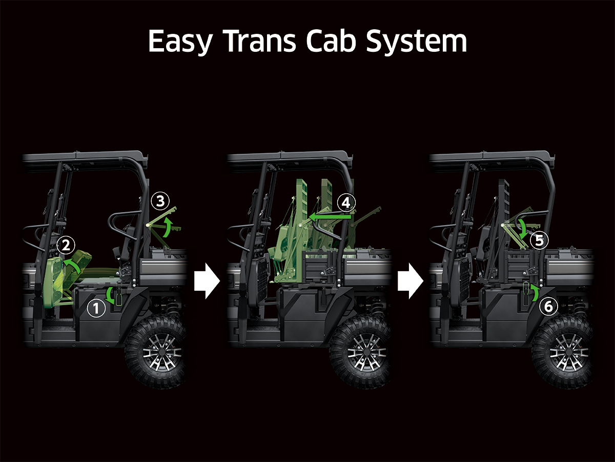 2025 MULE PRO-DXT™ FE EPS