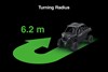 Graphic treatment of a side x side turning radius.