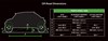2025 TERYX® KRX4™ 1000 BLACKOUT EDITION