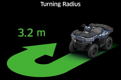 Graphic treatment showing the turning radius of an ATV. opens in a new window