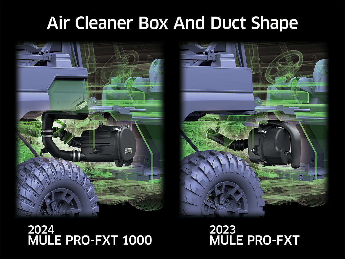2025 MULE PRO-FXT™ 1000 LE RANCH EDITION