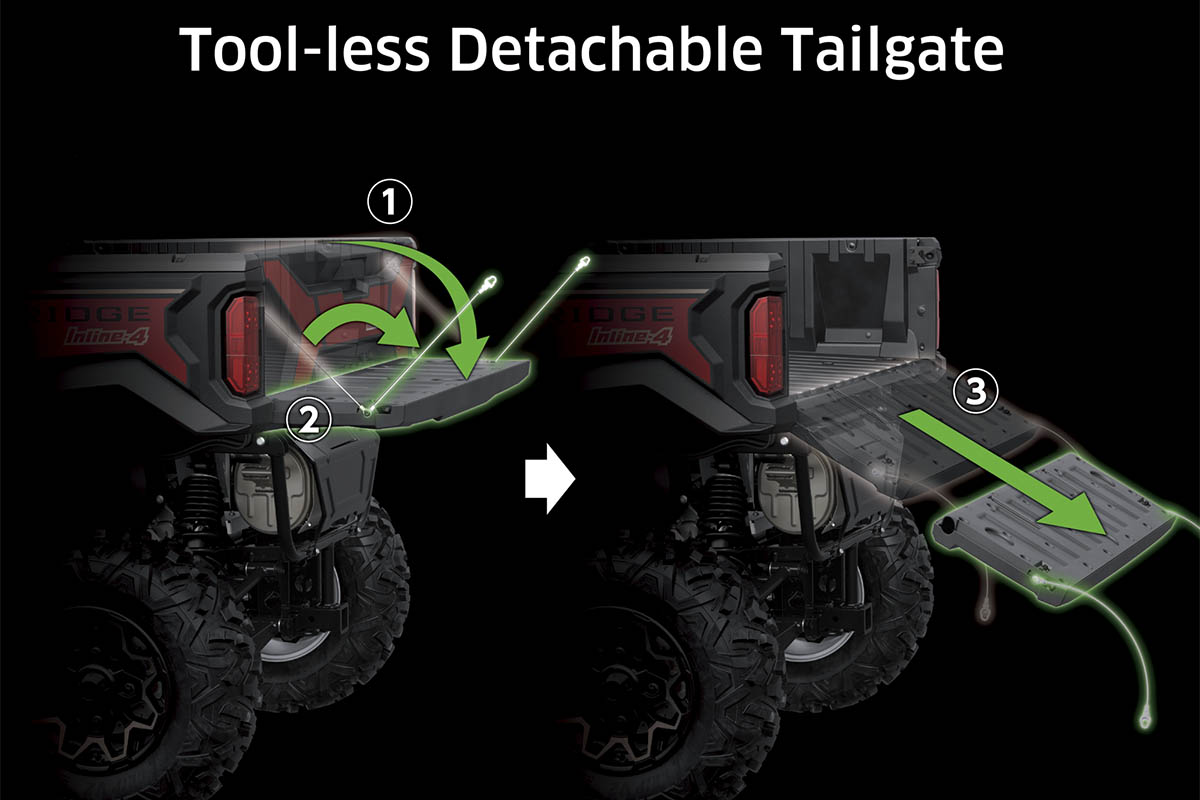Graphic treatment showing tool-less detachable tailgate operation of a side x side.