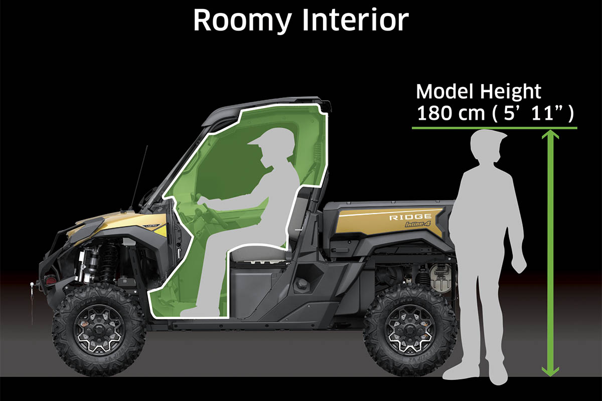 Graphic treatment showing the roomy interior cabin of a two-row side x side.