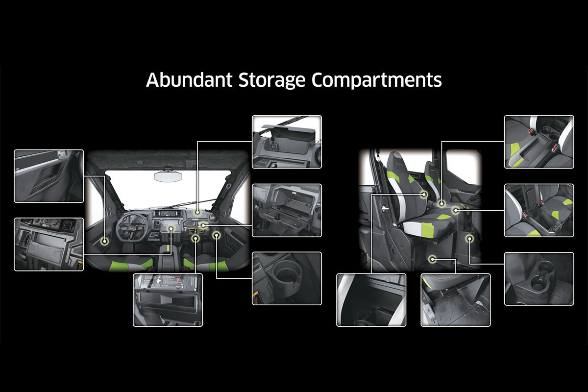 Graphic treatment showing the abundant storage compartments of a side x side.