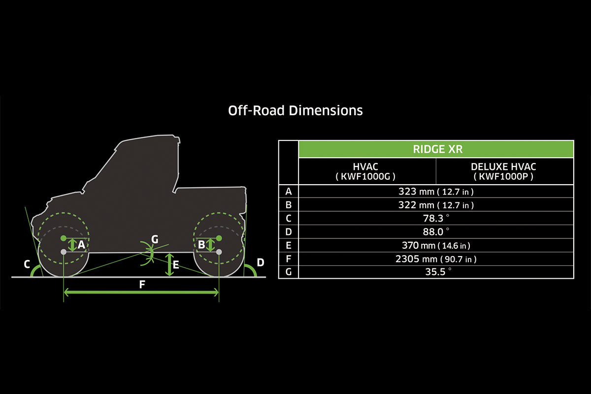 Graphic treatment showing the dimensions of a side x side.