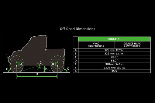 Graphic treatment showing the dimensions of a side x side. opens in a new window