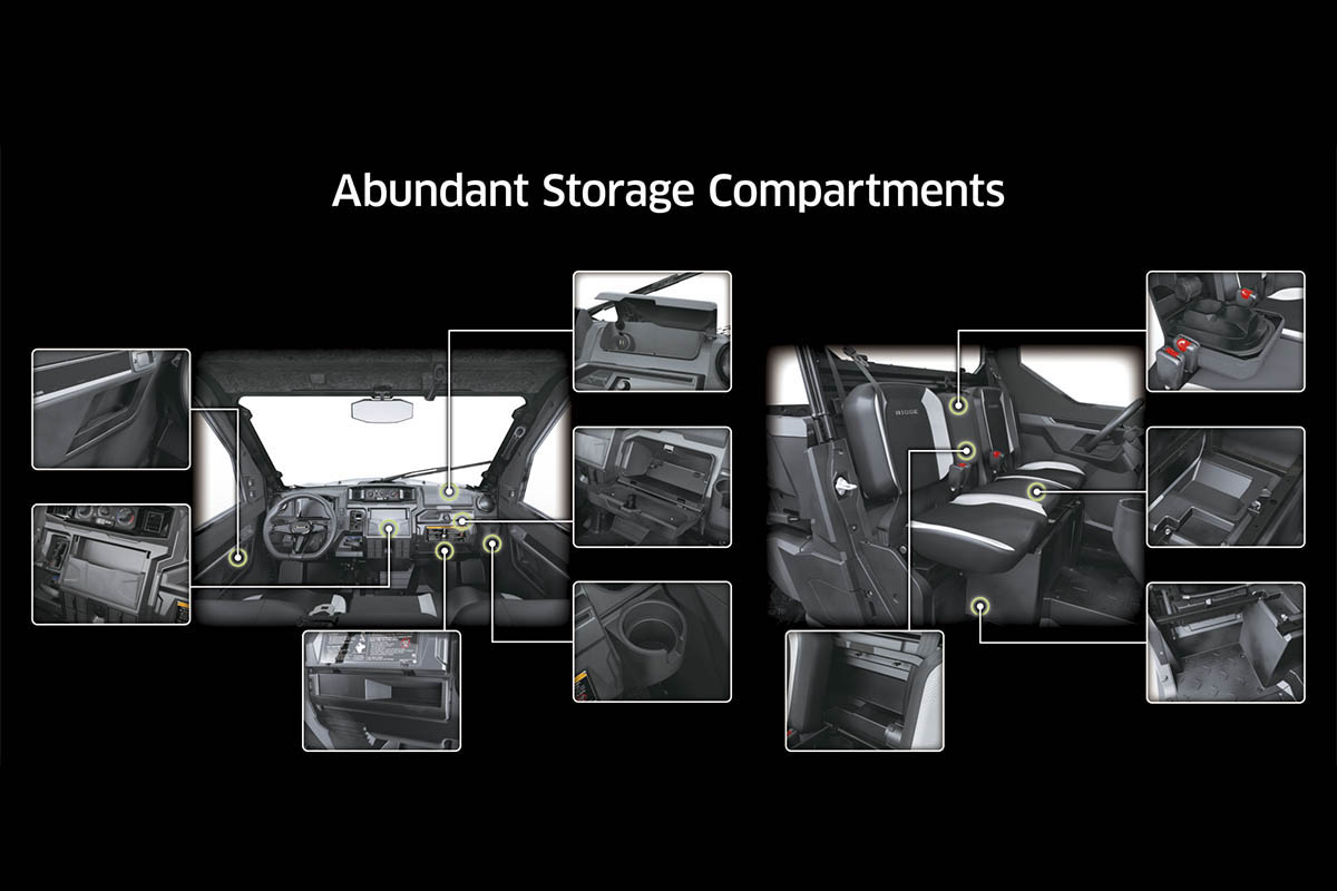 Graphic treatment showing the abundant storage compartments of a side x side.