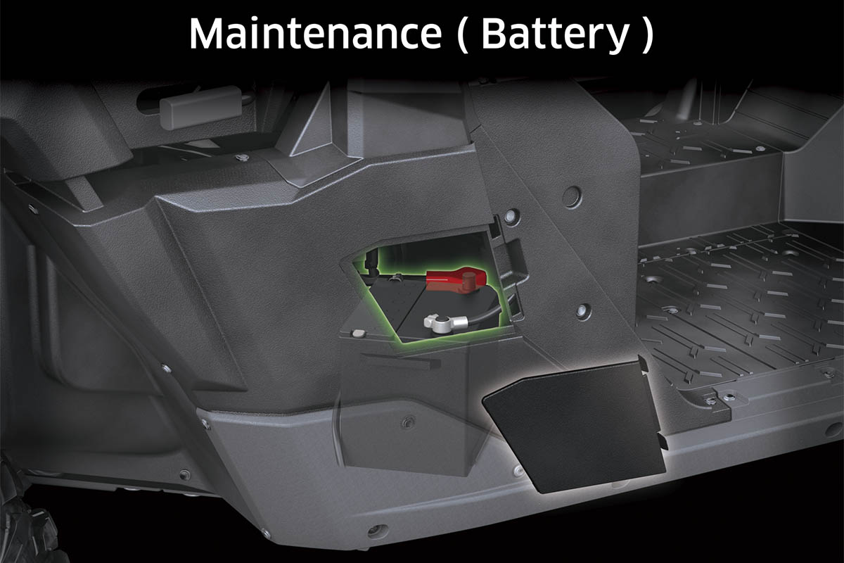 Graphic treatment showing access to the battery of a side x side.