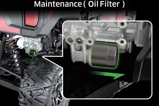 Graphic treatment showing oil filter access of a side x side. opens in a new window