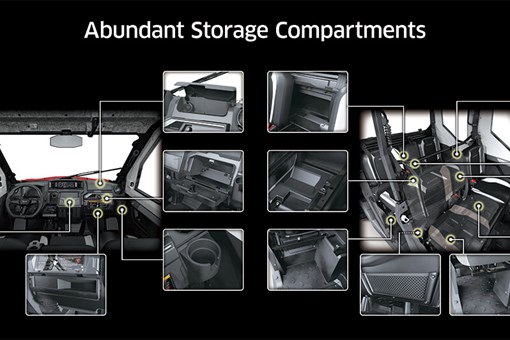 Collage image showing the interior storage compartments of a side x side. opens in a new window