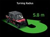 Graphic treatment showing the turning radius of a side x side.