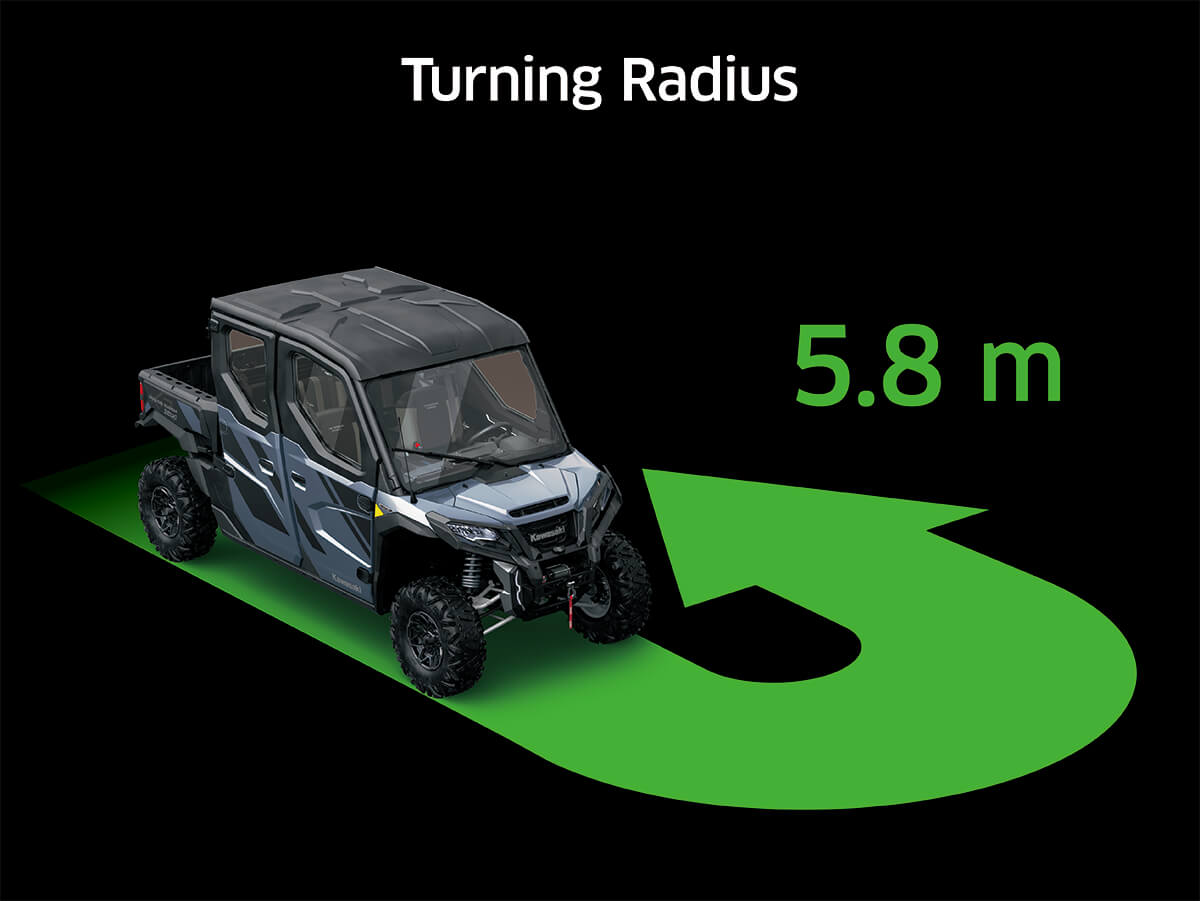 Graphic treatment showing the turning radius of a side x side.