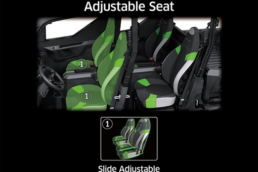 Collage with graphic treatment showing adjustability of passenger seats inside a side x side. opens in a new window