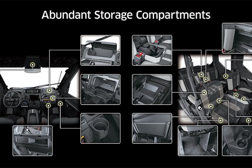 Collage image showing the interior storage compartments of a side x side. opens in a new window