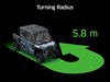 Graphic treatment showing the turning radius of a side x side.