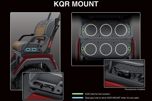Collage image showing the KQR mount of a Neighborhood Activity Vehicle. opens in a new window