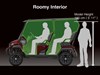 Graphic treatment showing the roomy interior of a Neighborhood Activity Vehicle.