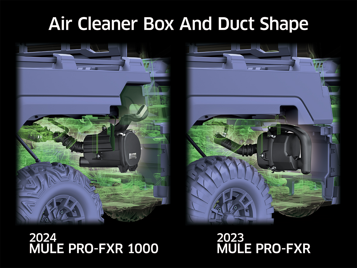 2026 MULE PRO-FXR™ 1000