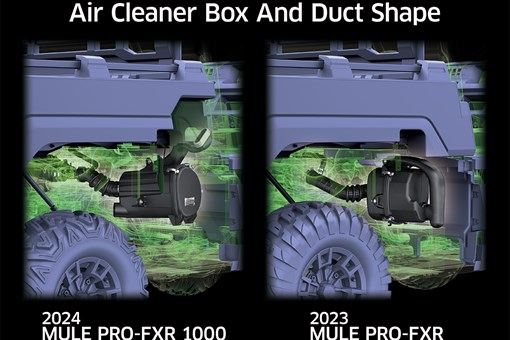 2026 MULE PRO-FXR™ 1000 opens in a new window