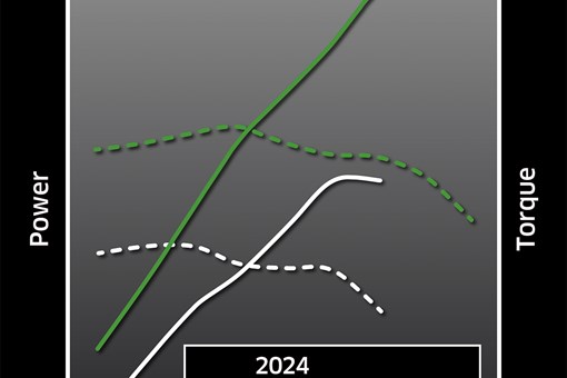 2026 MULE PRO-FXT™ 1000 LE CAMO opens in a new window